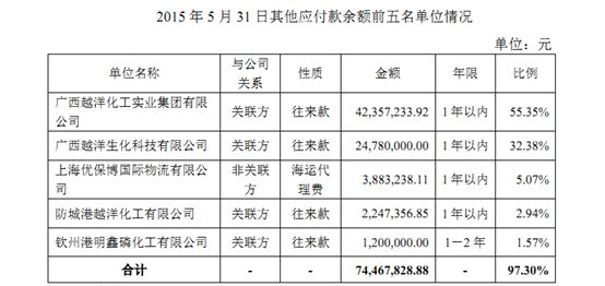 澳门六开奖结果2024开奖记录查询,科技术语评估说明_挑战版48.33.45