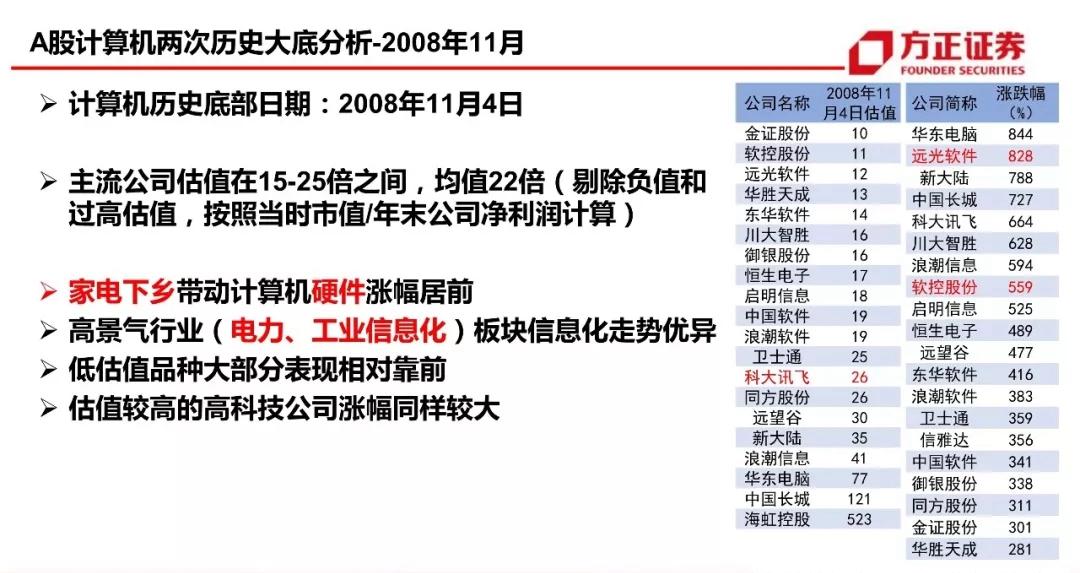 2024年管家婆一奖一特一中,创新策略推广_完整版25.27.90