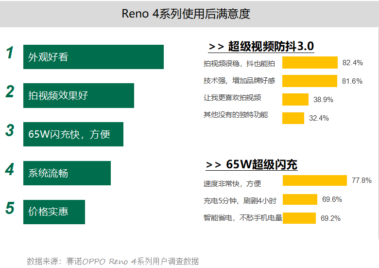 新澳门资料大全正版资料2023,数据支持计划解析_专属版70.80.18