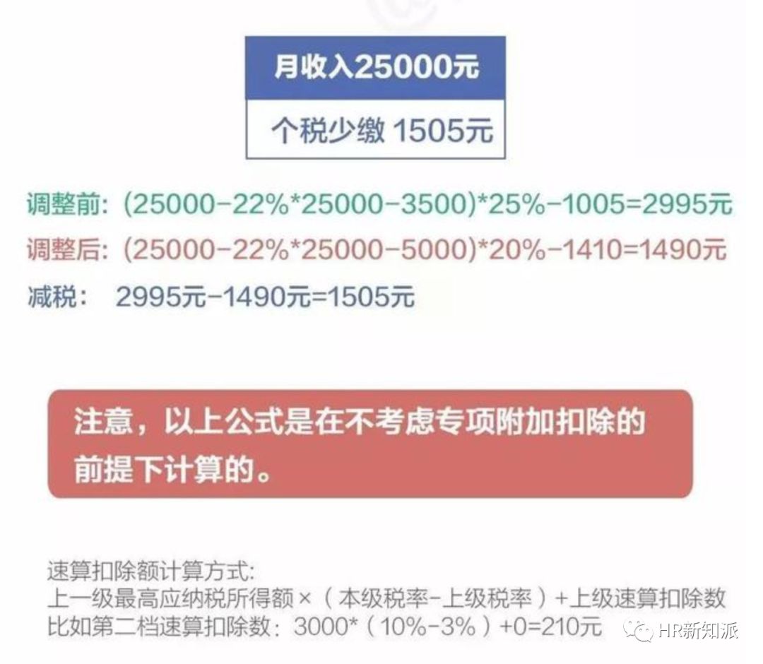 一码一肖100%,官方解答解释落实_KP90.838