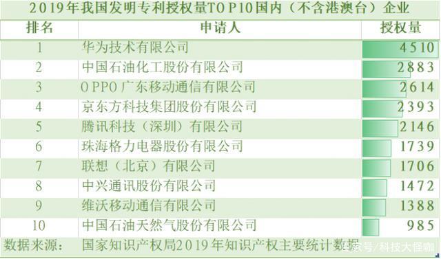 2024澳门正版资料大全免费,理论解答解释落实_开发版42.248