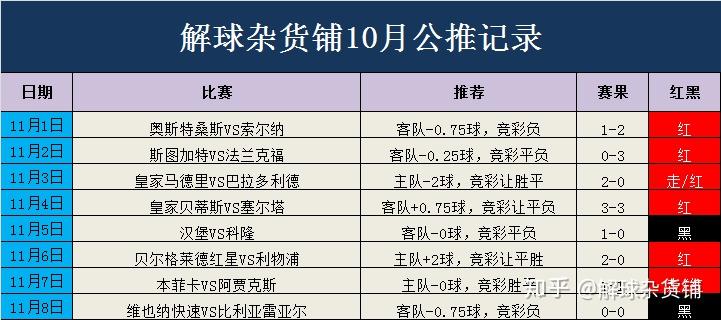 2024年澳门特马资料,统计解答解释落实_Q30.348