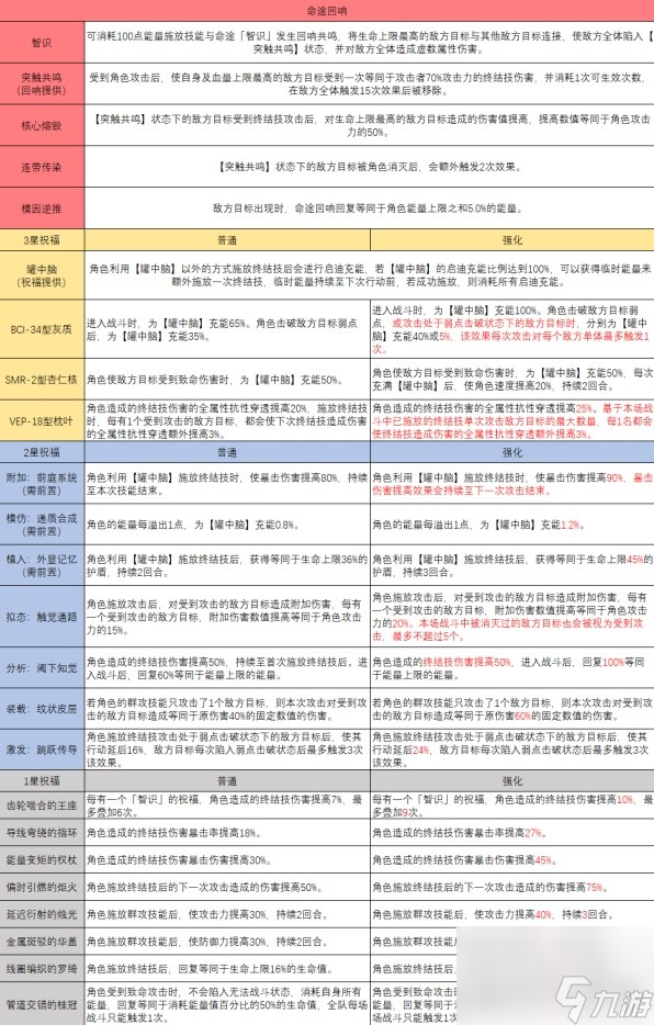 2024澳门天天彩免费,准确解答解释落实_36080.552