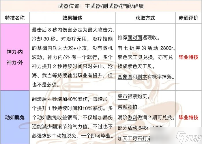 179595刘温坛论,高效解答解释落实_3D42.931