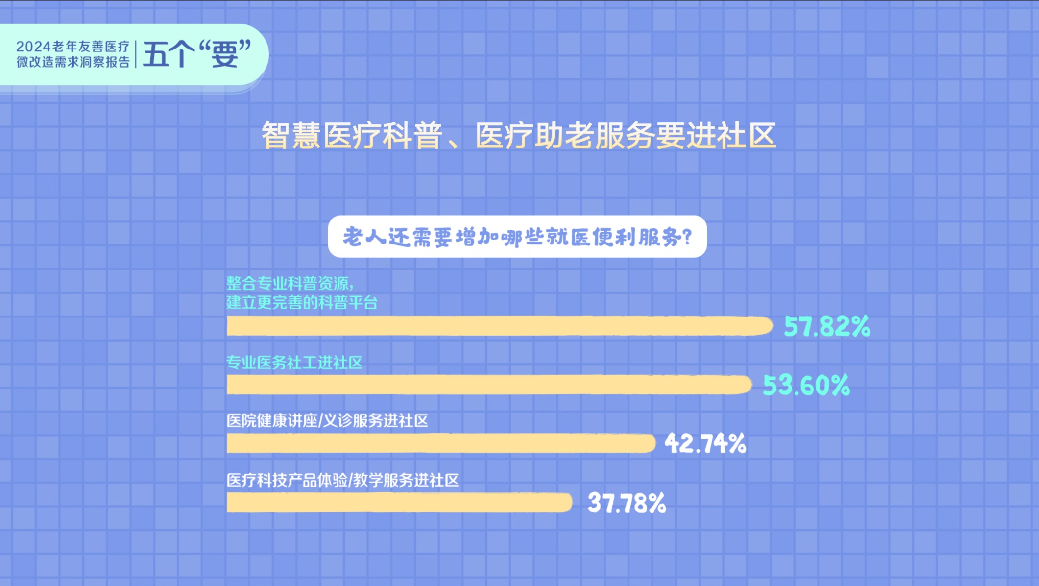 澳门2024年正版资料大全,专业调查解析说明_尊享版76.75.46