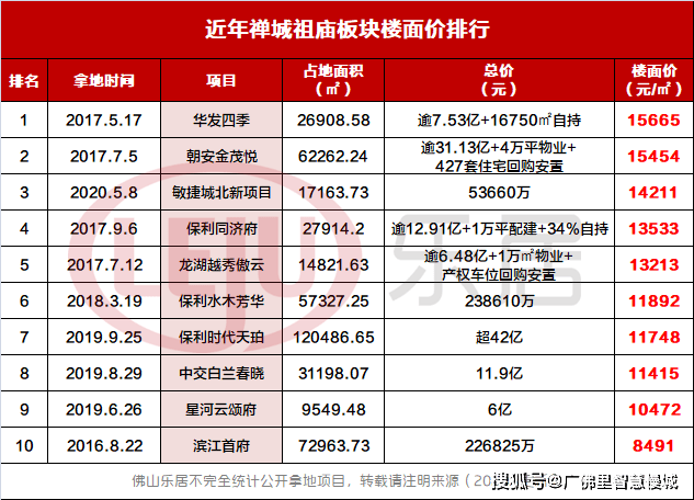 正澳门挂牌,科学化方案实施探讨_FT28.75.82