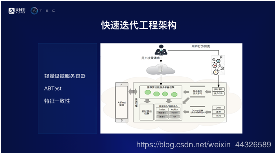 二四六天天免费资料门图讯最快开,原理解答解释落实_2D26.880