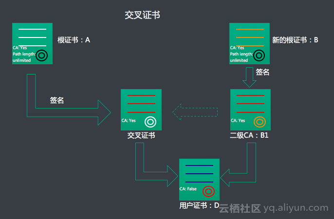 新澳门最精准正最精准龙门,原理解答解释落实_薄荷版23.383