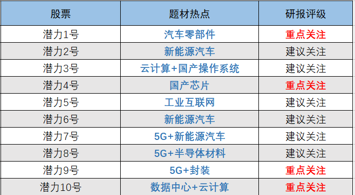 2024年正版全年资料免费大全,深度策略数据应用_android81.57.27