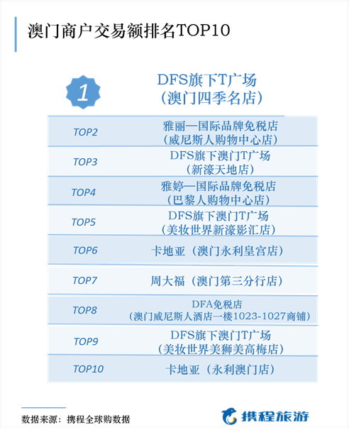 澳门最准精选免费资料,深入数据应用执行_L版84.64.61