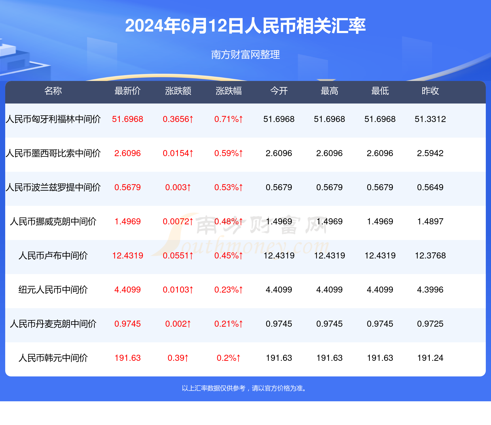 2024年澳门今天开奖号码,快捷问题解决方案_开发版62.24.88