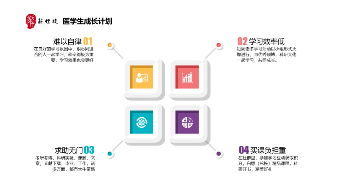 新澳2024大全正版免费资料,快速设计问题策略_suite77.66.86