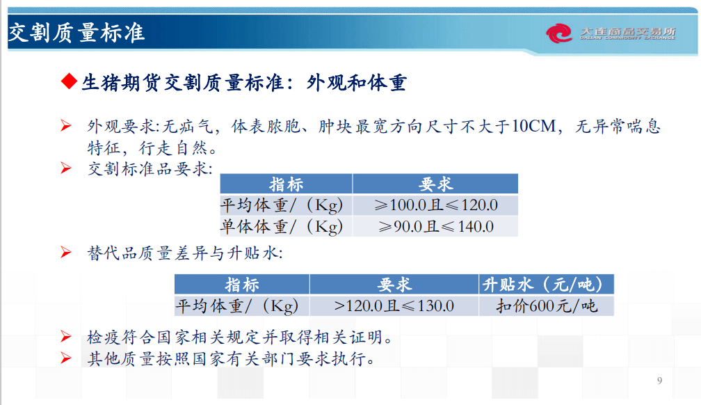 新澳精准资料免费提供4949期,科技评估解析说明_tShop20.11.53