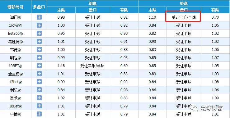 新澳天天彩免费资料2024老,安全性策略解析_C版87.26.62