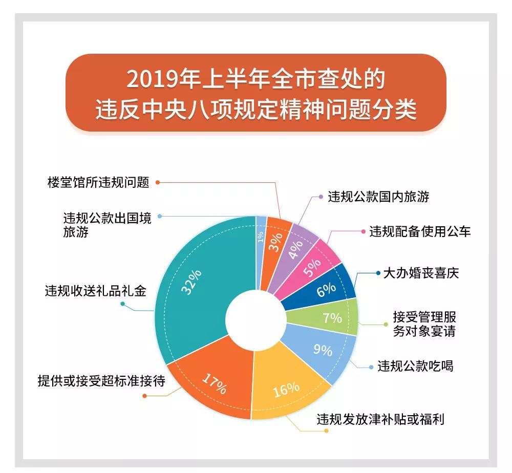 新澳门最精准正最精准龙门,专业数据解释定义_尊享款99.29.18