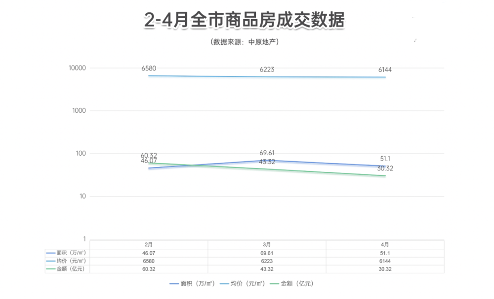 新澳门开奖结果2024开奖记录,实地分析数据设计_Harmony54.10.31