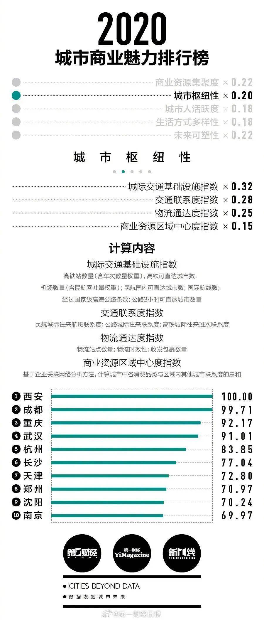 新澳天天开奖资料大全最新54期129期,实效性解析解读_完整版81.24.77