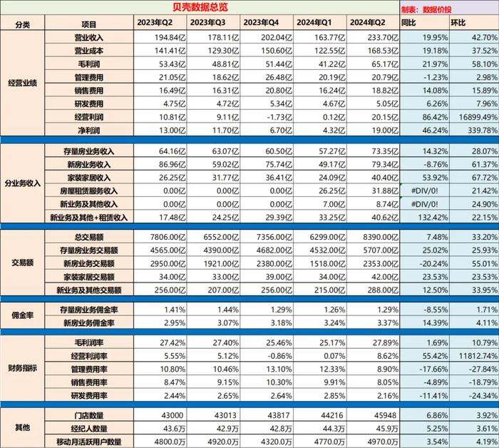 2024新澳精准资料免费,综合数据解释定义_安卓款54.97.45