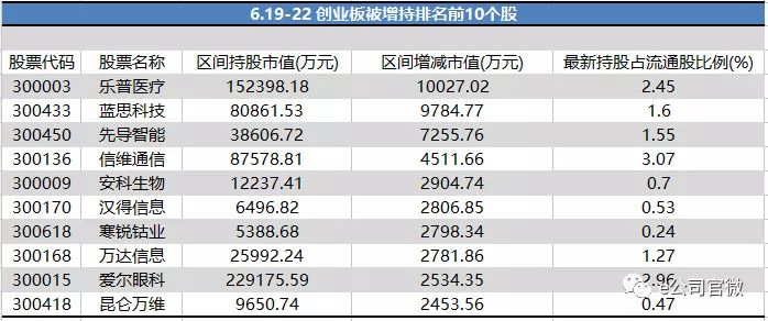 2024新奥资料免费精准109,科学解答解释定义_网红版91.42.85