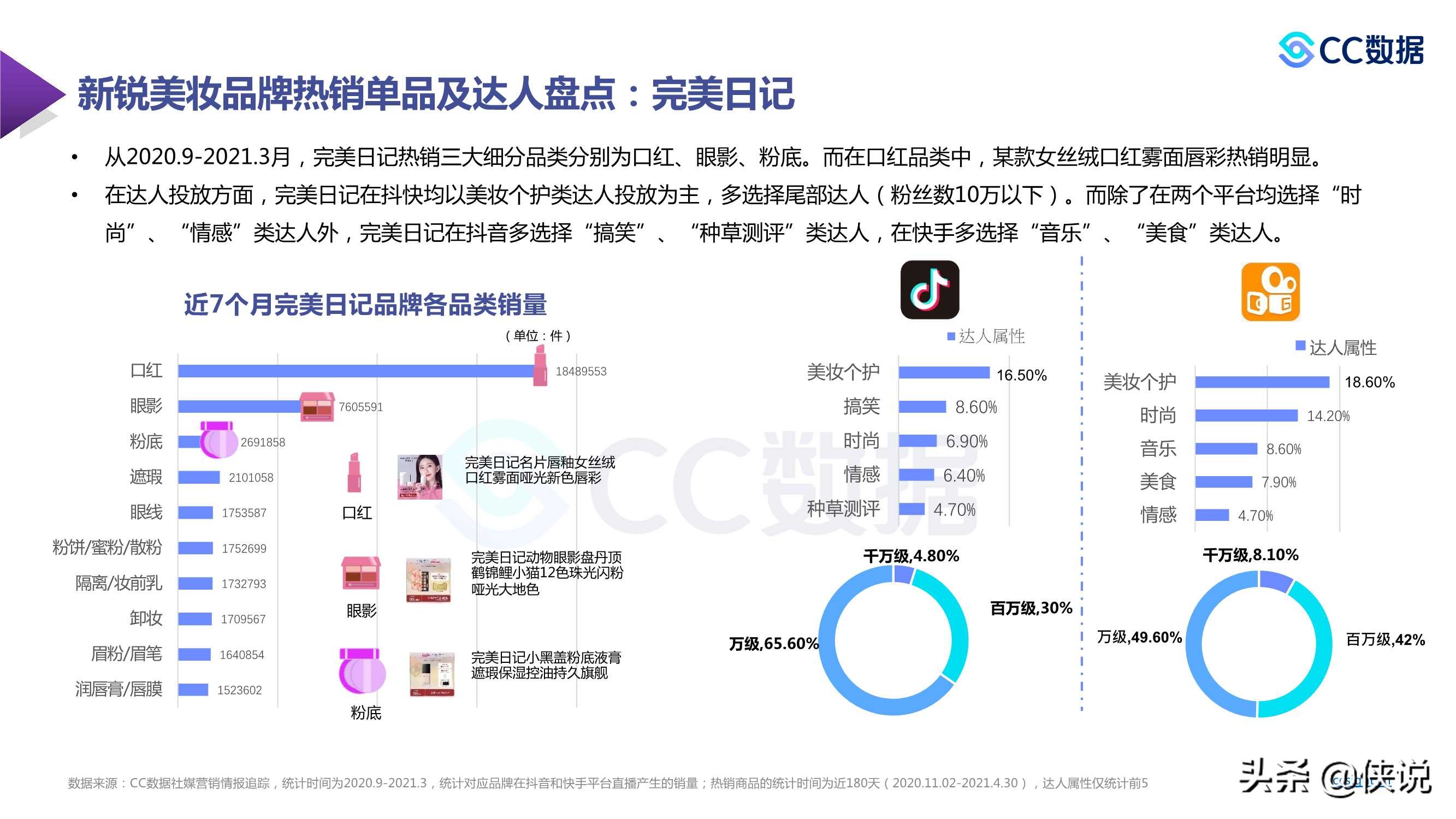 494949cc澳彩资料大全2024年,搜狗浏览器,数据驱动计划解析_3DM50.57.11