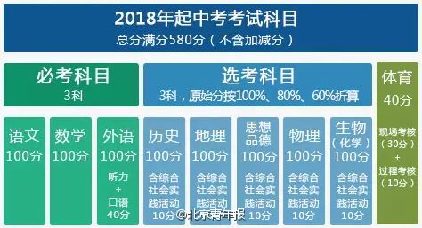 新奥精准资料免费提供,快速解答计划解析_至尊版72.55.87