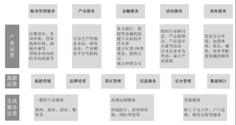 2024天天彩正版资料大全，持久性执行策略_BT68.50.76