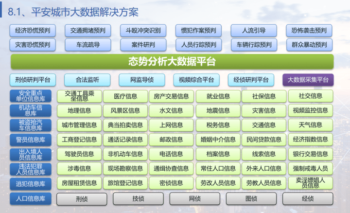 新澳门开奖结果2024开奖记录,实地策略评估数据_限量款31.250