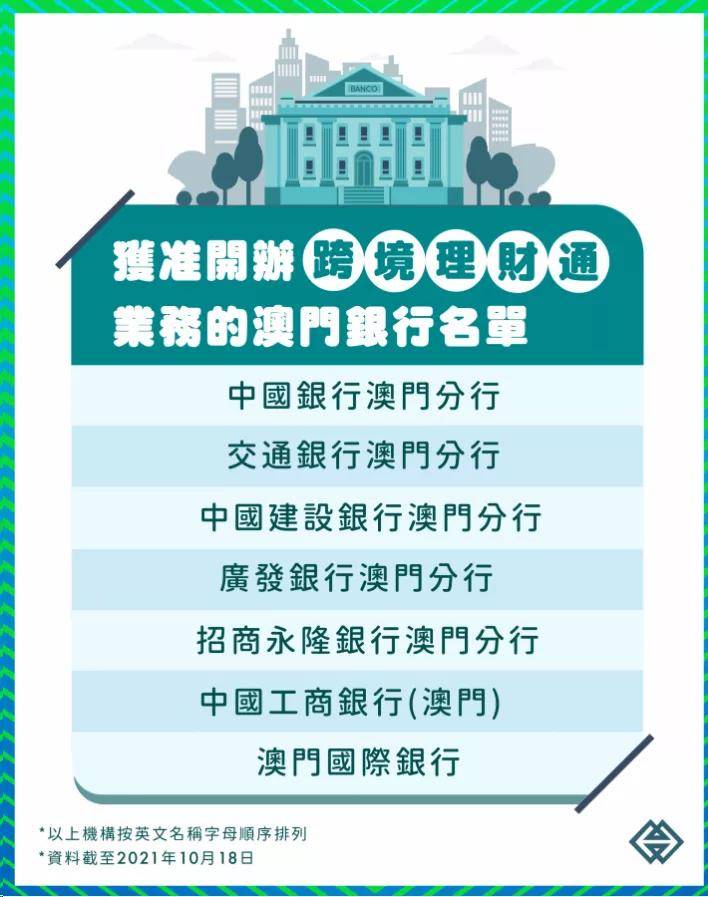 20024新澳天天开好彩大全160期,全面设计解析策略_理财版85.229