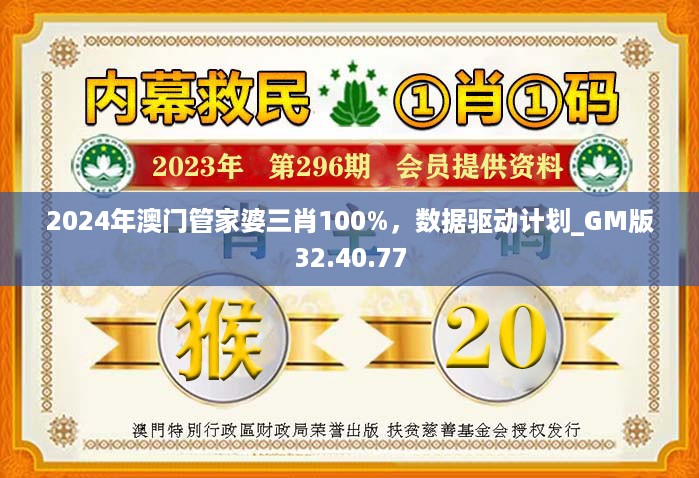 2024年澳门管家婆三肖100%，数据驱动计划_GM版32.40.77