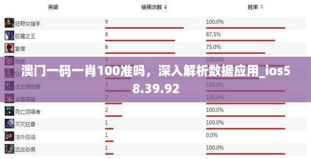 澳门一码一肖100准吗，深入解析数据应用_ios58.39.92