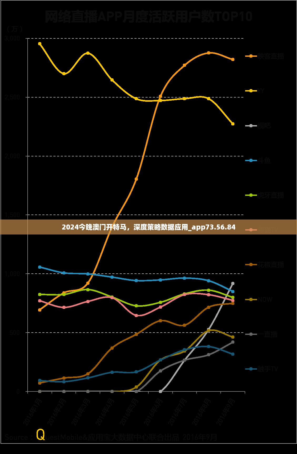 2024今晚澳门开特马，深度策略数据应用_app73.56.84