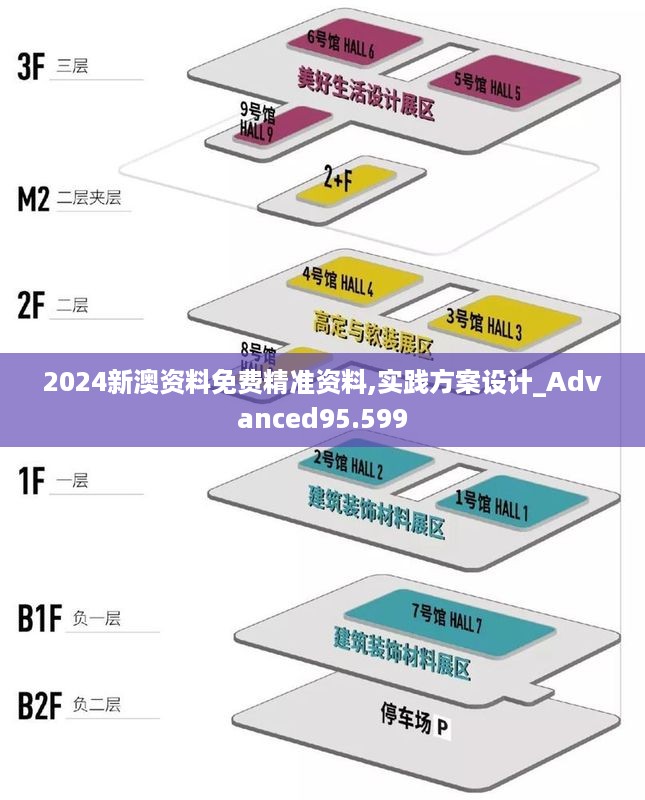 2024新澳资料免费精准资料,实践方案设计_Advanced95.599