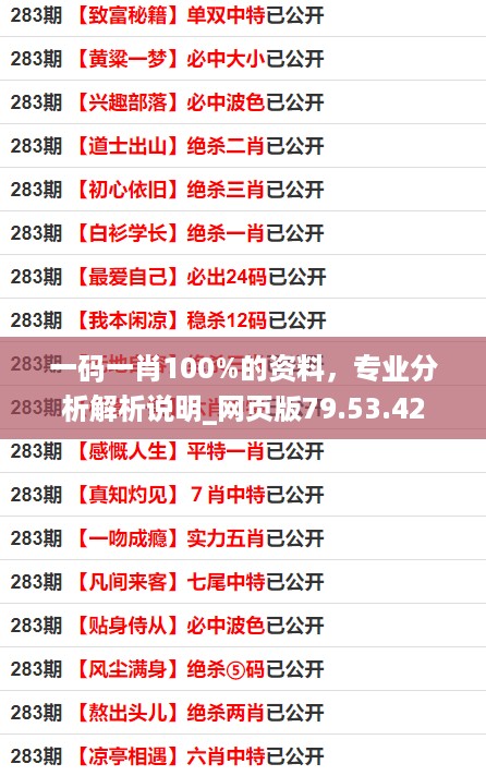 一码一肖100%的资料，专业分析解析说明_网页版79.53.42