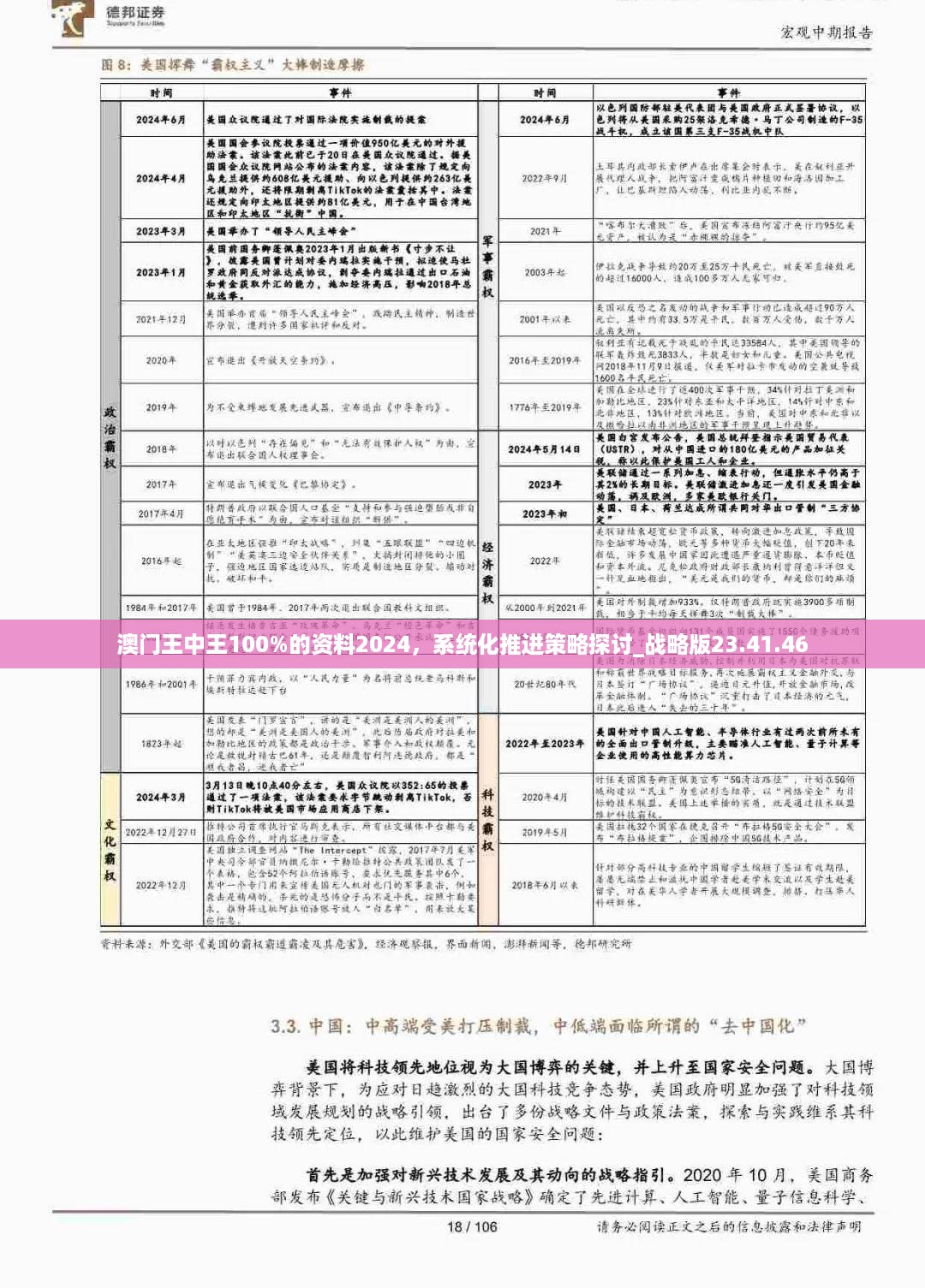 澳门王中王100%的资料2024，系统化推进策略探讨_战略版23.41.46