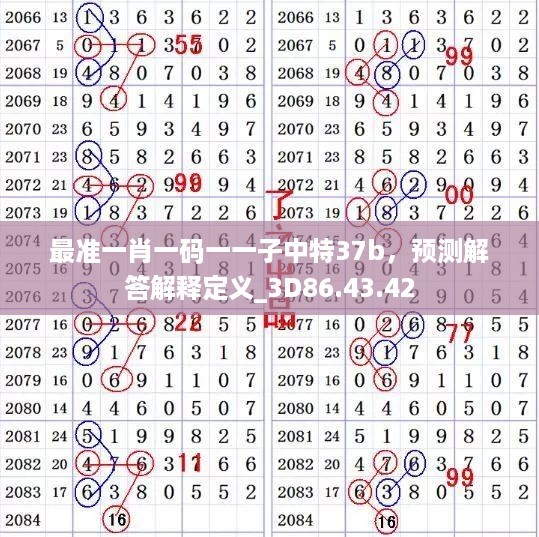 最准一肖一码一一子中特37b，预测解答解释定义_3D86.43.42