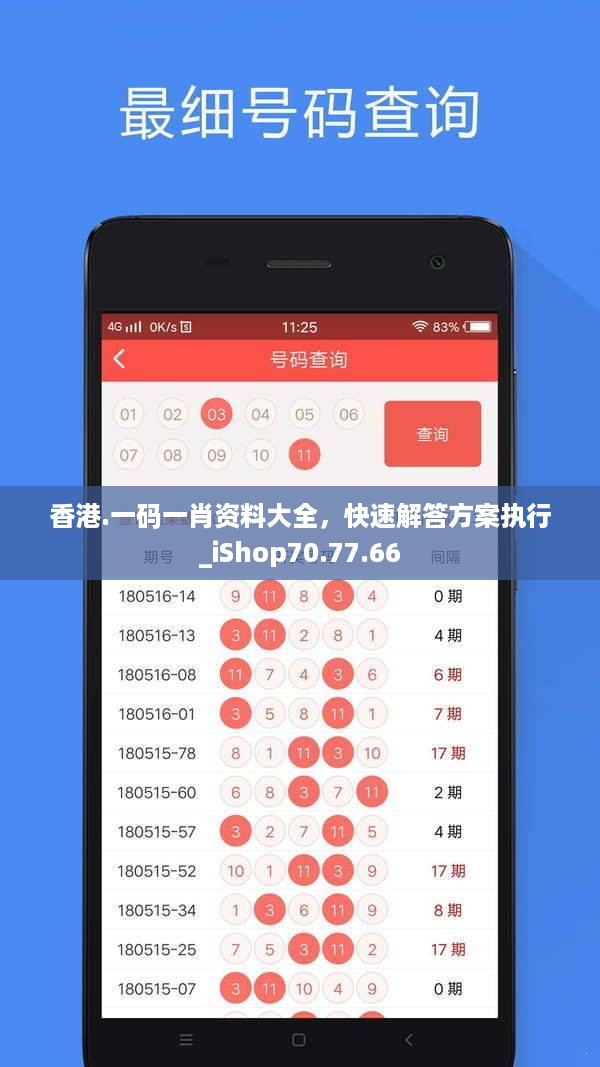 香港.一码一肖资料大全，快速解答方案执行_iShop70.77.66
