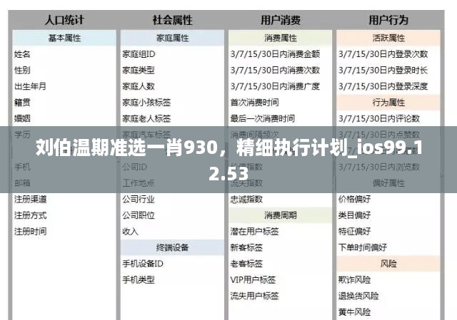 刘伯温期准选一肖930，精细执行计划_ios99.12.53