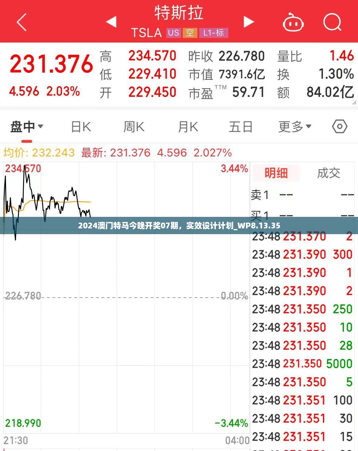 2024澳门特马今晚开奖07期，实效设计计划_WP8.13.35