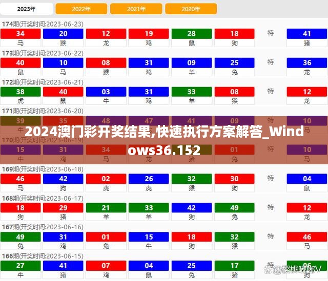 2024澳门彩开奖结果,快速执行方案解答_Windows36.152