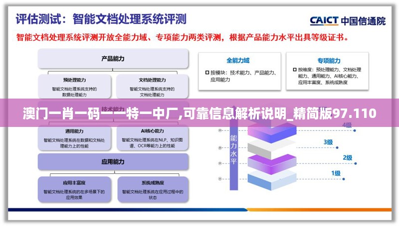 澳门一肖一码一一特一中厂,可靠信息解析说明_精简版97.110