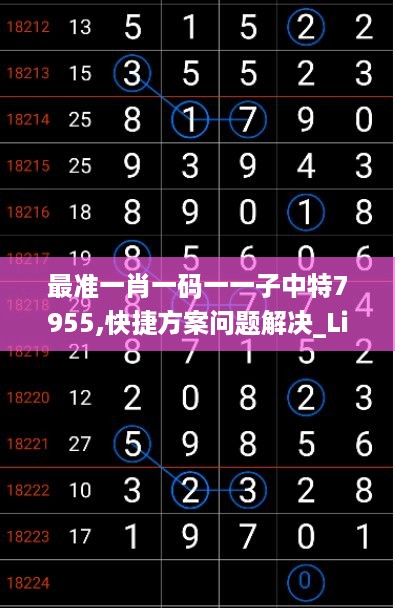 最准一肖一码一一子中特7955,快捷方案问题解决_Linux65.23