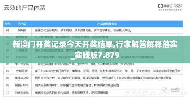 新澳门开奖记录今天开奖结果,行家解答解释落实_实践版7.879