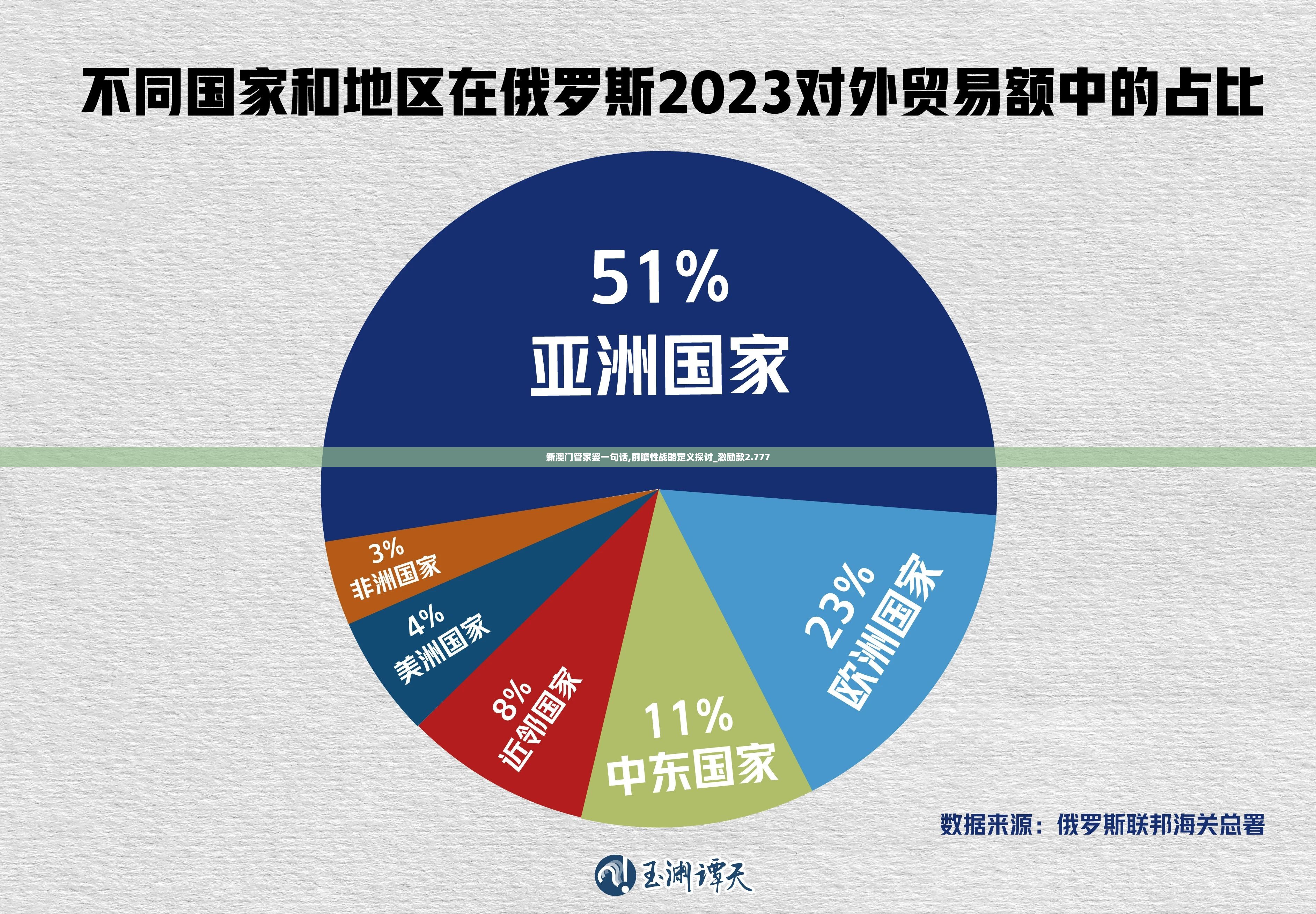 新澳门管家婆一句话,前瞻性战略定义探讨_激励款2.777