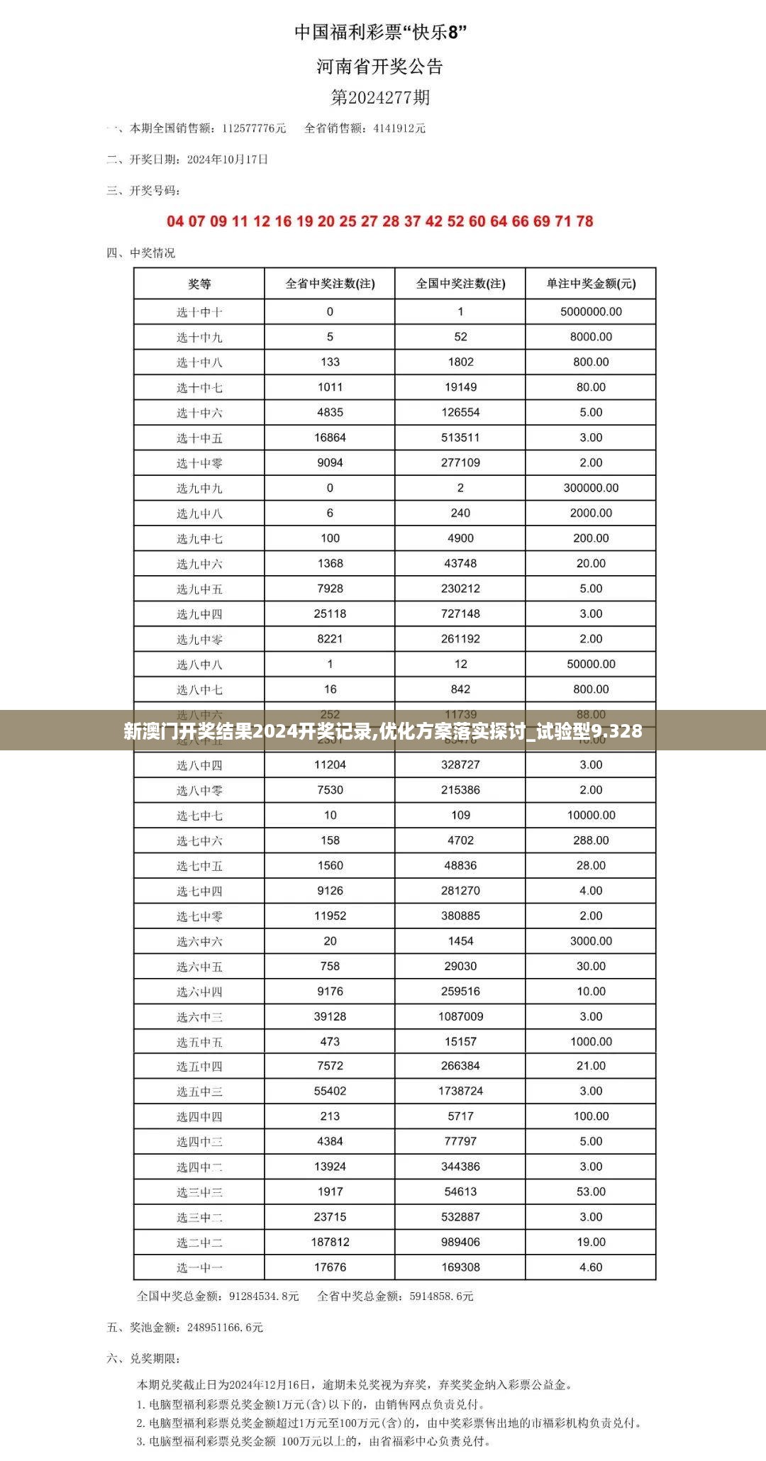 新澳门开奖结果2024开奖记录,优化方案落实探讨_试验型9.328