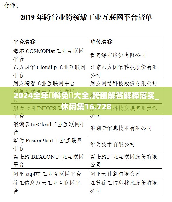 2024全年資料免費大全,跨部解答解释落实_休闲集16.728