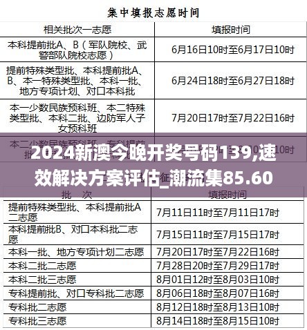 2024新澳今晚开奖号码139,速效解决方案评估_潮流集85.600