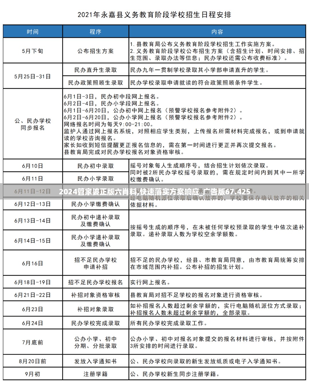 2024管家婆正版六肖料,快速落实方案响应_广告版67.425