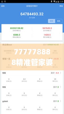 777778888精准管家婆,稳定执行计划_尊贵型17.056