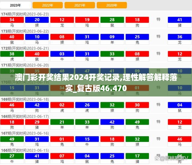 澳门彩开奖结果2024开奖记录,理性解答解释落实_复古版46.470