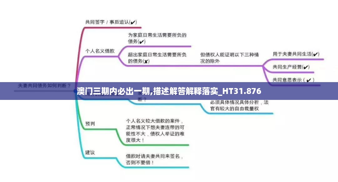 澳门三期内必出一期,描述解答解释落实_HT31.876